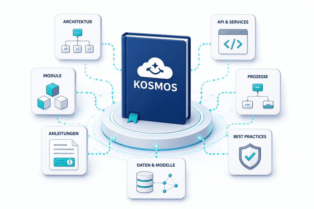 Logo KOSMOS — Gesamtdokumentation
