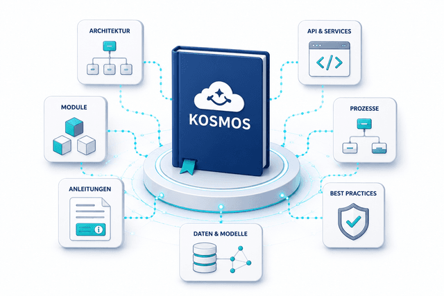 KOSMOS — Gesamtdokumentation